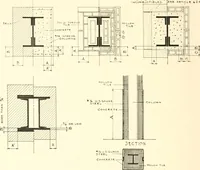 An illustration from Handbook for architects and builders (1898)