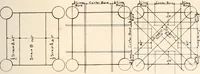 An illustration from Handbook for architects and builders (1898)