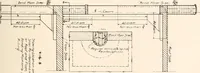 An illustration from Handbook for architects and builders (1898)