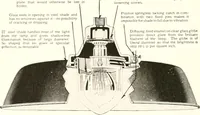An illustration from Handbook for architects and builders (1898)