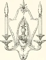 An illustration from Handbook for architects and builders (1898)