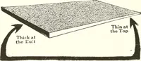 An illustration from Handbook for architects and builders (1898)