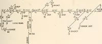 An illustration from Handbook for architects and builders (1898)