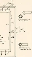An illustration from Handbook for architects and builders (1898)