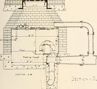 An illustration from Handbook for architects and builders (1898)