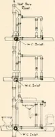 An illustration from Handbook for architects and builders (1898)
