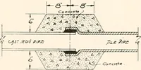 An illustration from Handbook for architects and builders (1898)