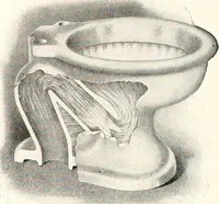 An illustration from Handbook for architects and builders (1898)