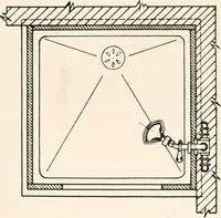 An illustration from Handbook for architects and builders (1898)