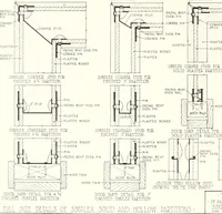 An illustration from Handbook for architects and builders (1898)