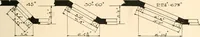 An illustration from Handbook for architects and builders (1898)