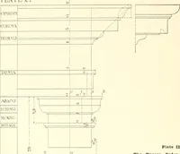 An illustration from Handbook for architects and builders (1898)