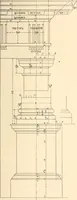 An illustration from Handbook for architects and builders (1898)