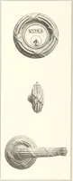 An illustration from Handbook for architects and builders (1898)