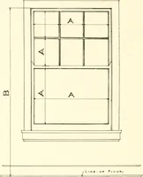 An illustration from Handbook for architects and builders (1898)