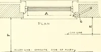 Picture 93 of 305 from Handbook for architects and builders (1898), leaf 195