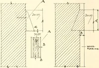 An illustration from Handbook for architects and builders (1898)