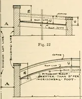 Picture 106 of 305 from Handbook for architects and builders (1898), leaf 234
