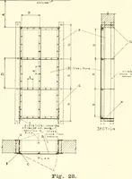 An illustration from Handbook for architects and builders (1898)