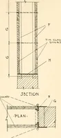 An illustration from Handbook for architects and builders (1898)