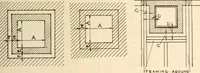 An illustration from Handbook for architects and builders (1898)