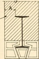 An illustration from Handbook for architects and builders (1898)