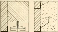 An illustration from Handbook for architects and builders (1898)