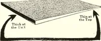 Picture 147 of 305 from Handbook for architects and builders (1898), leaf 309