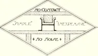 An illustration from Handbook for architects and builders (1898)