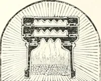 An illustration from Handbook for architects and builders (1898)