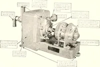 An illustration from Handbook for architects and builders (1898)