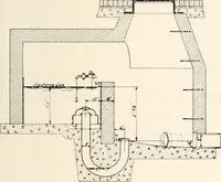 An illustration from Handbook for architects and builders (1898)