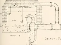 An illustration from Handbook for architects and builders (1898)