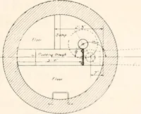 An illustration from Handbook for architects and builders (1898)