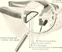 An illustration from Handbook for architects and builders (1898)