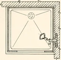 An illustration from Handbook for architects and builders (1898)