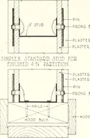 An illustration from Handbook for architects and builders (1898)