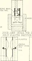 An illustration from Handbook for architects and builders (1898)