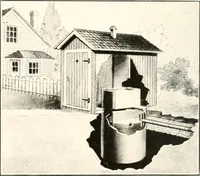 An illustration from Handbook for architects and builders (1898)