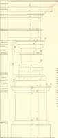 Picture 295 of 305 from Handbook for architects and builders (1898), leaf 605