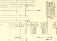 An illustration from Handbook for architects and builders (1898)