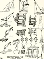 An illustration from Handbook for architects and builders (1898)
