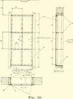 An illustration from Handbook for architects and builders (1898)