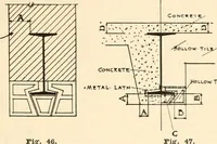 An illustration from Handbook for architects and builders (1898)