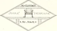 An illustration from Handbook for architects and builders (1898)