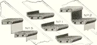 An illustration from Handbook for architects and builders (1898)
