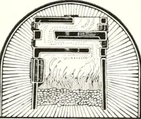 An illustration from Handbook for architects and builders (1898)