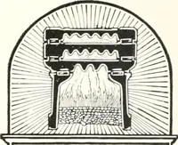 An illustration from Handbook for architects and builders (1898)