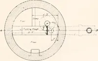 An illustration from Handbook for architects and builders (1898)