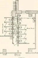 An illustration from Handbook for architects and builders (1898)